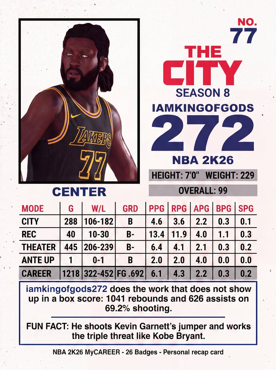 Card back with full stat table